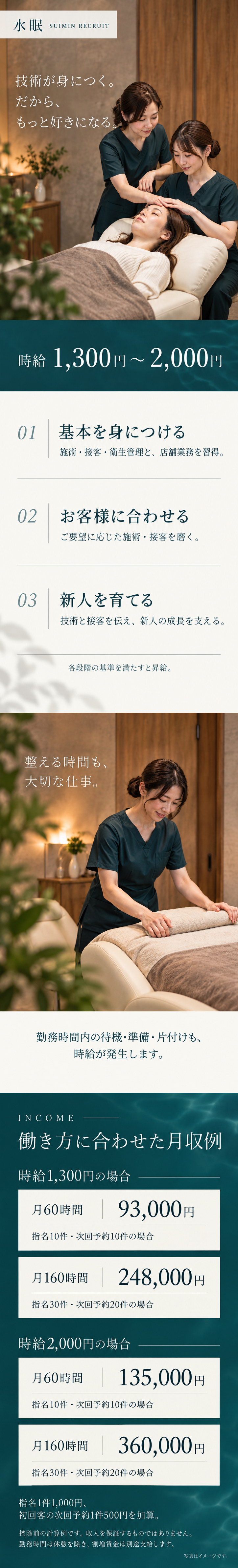 先輩セラピストから施術を学ぶ研修のイメージ